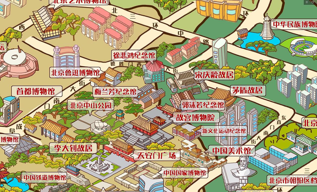 惠城手绘地图景区的文化印记